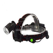 led headlamp with clip images