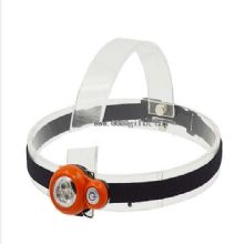Mini plastic Headlamp images