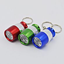 LED mini flashlight images