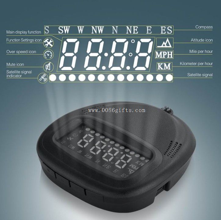 2 head up display HUD