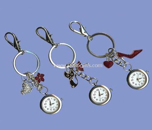 Relojes