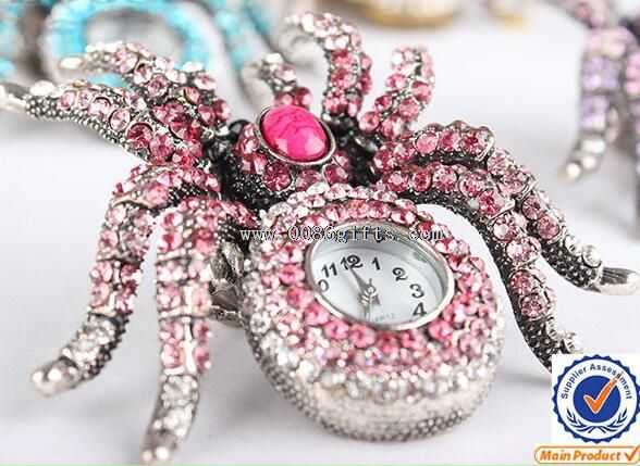 Einzigartigen Stil Ring Uhr
