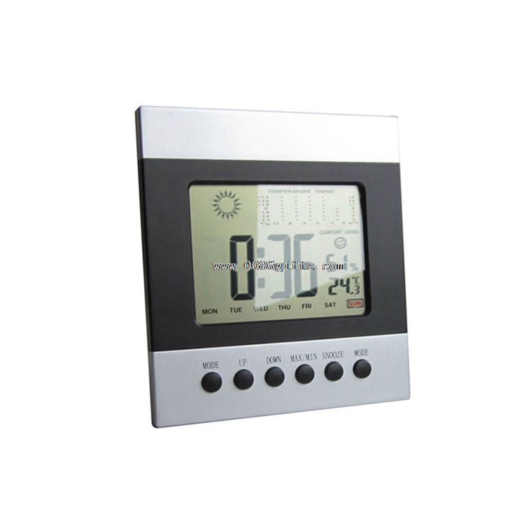 Wireless 433Mhz Weather Station With Rcc Clock