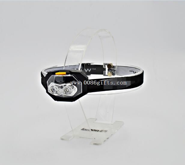 high power led headlight