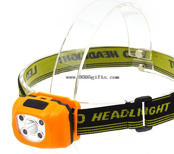 1200 lumens motorcycle led headlamp