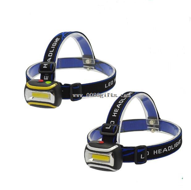 cob led headlamp