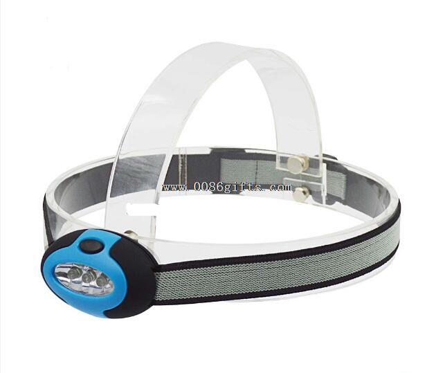 led mini battery operated headlight