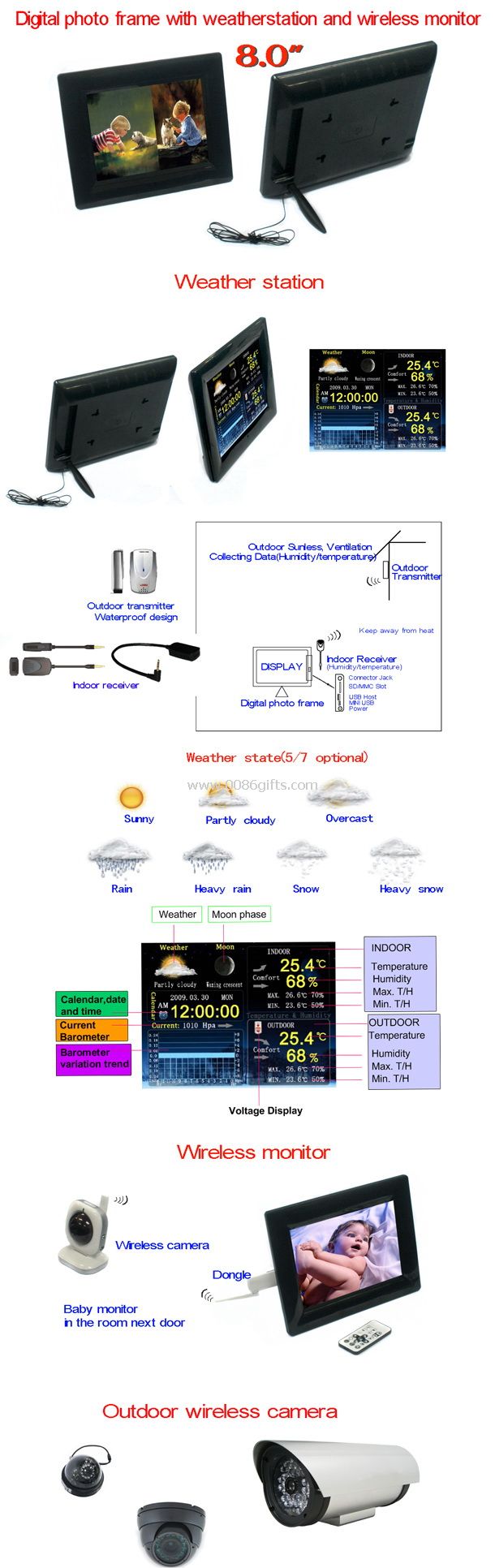 Digital Photo Frame com estação meteorológica e monitor sem fio