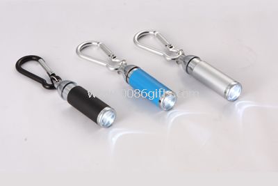 Antorcha de telescópico de longitud focal