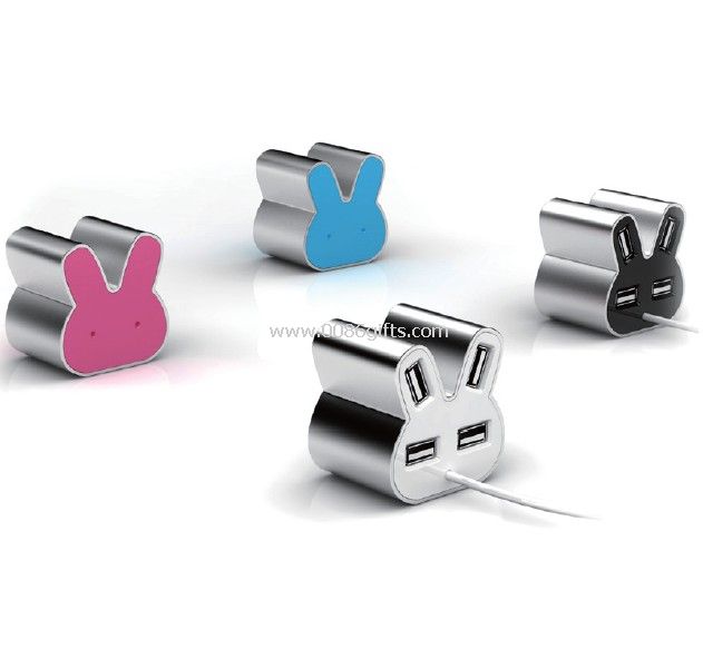 Cartoon USB HUB