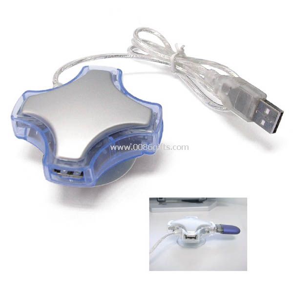 Aspirador USB HUB