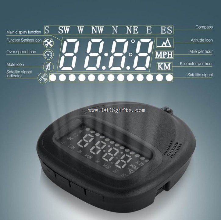 2 huvud upp HUD display