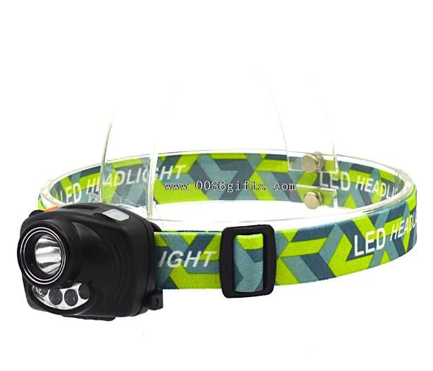 linterna frontal LED