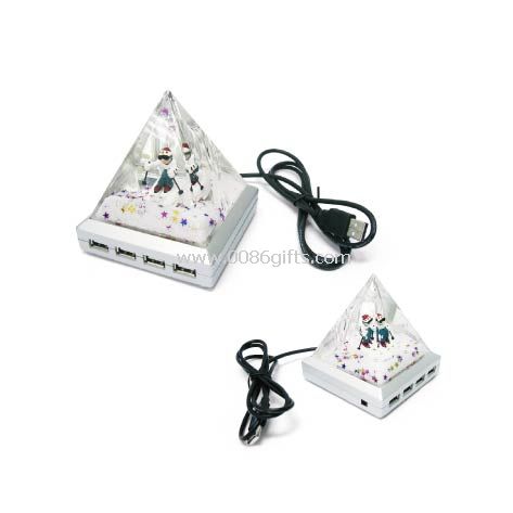 HUB USB líquido