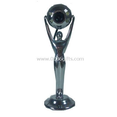 Digital computer Camera