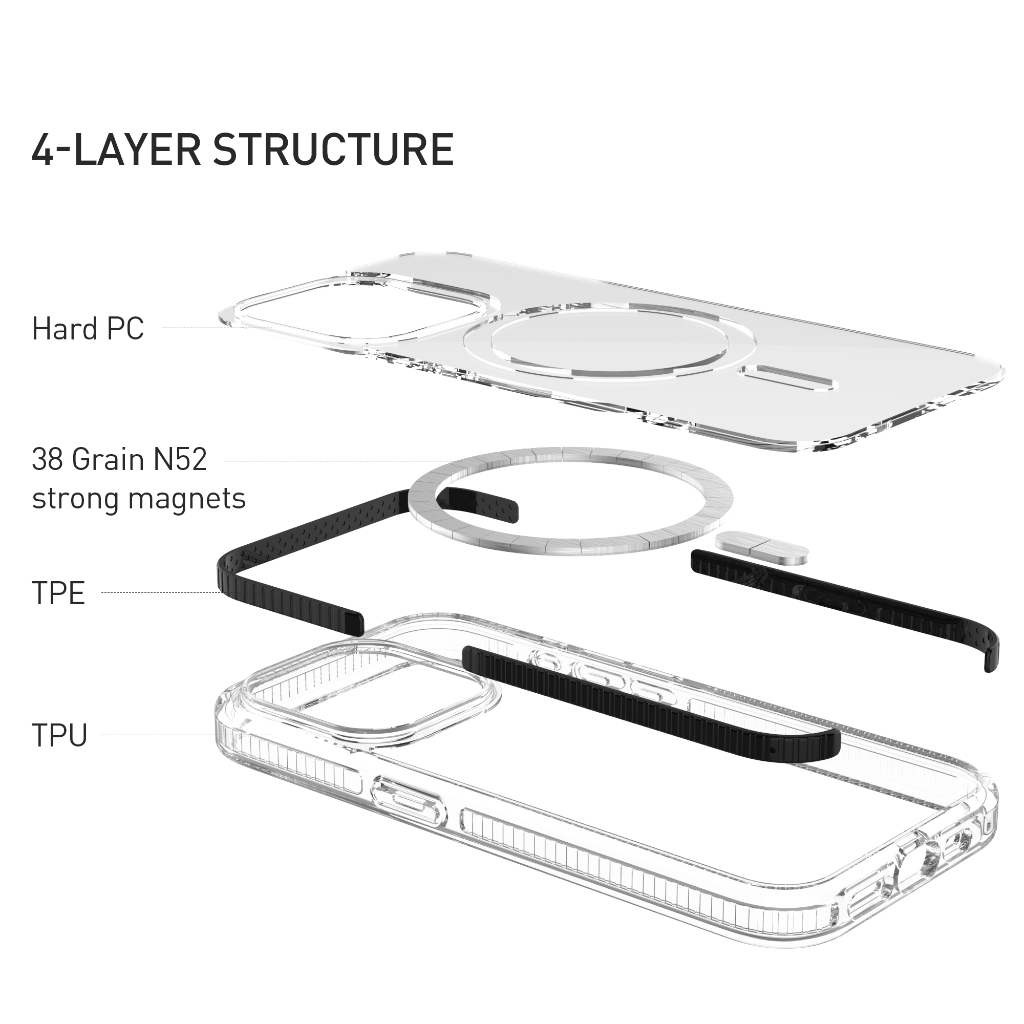 Pouzdro s vysokou odolností proti nárazu a silnou magnetickou přitažlivostí pro iPhone