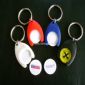 Plastic Trolley Coin Keychain small picture