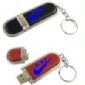 Password Protection Leather USB Flash Disk small picture