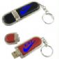 Sandi perlindungan kulit USB Flash Disk small picture