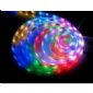 IP20 4.8 ~ 14.4W RGB Low Power Flexible LED Strip Lights small picture