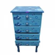 5-drawer cabinet images