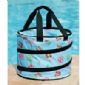 Blue Flip Flops NEW picnic time luggage design small picture