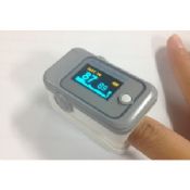 Fingertip pulse oximeter images
