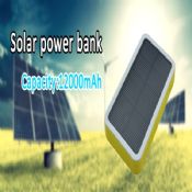 12000mAh Solar phone charger Powered Bank images