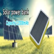 12000mAh Solar foretage en opringning lade Powered Bank images