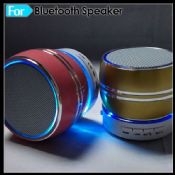 Bluetooth Wireless Sound Speaker Box images