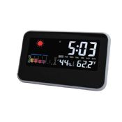 Led Count Up Clock images