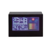 Led Digital Display Electronic Time Clock images