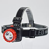 3W LED headlight en plastique images