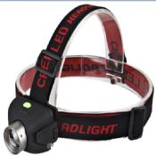 high efficiency headlamp light images