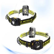 1 LED high brightness sensor plastic head lamp images