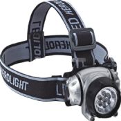 14 led plastic headlight images