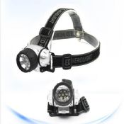 7LED bulb high bright headlamp images