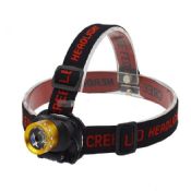 led head lamp images