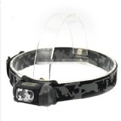 led head torch images