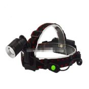 led headlamp with clip images