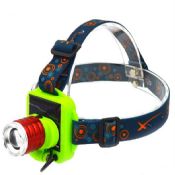 Surya pannel usb pengisian headlamp images