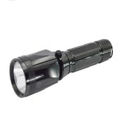 Promotion Priced direct fenix flashlight images