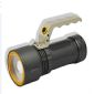 LED Zoom Flashlight small picture