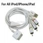 ipad AV cable small picture