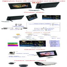 Digital Photo Frame with weather station and wireless monitor images