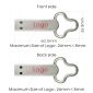 Clé USB clé forme small picture