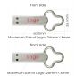 Key shape pendrive small picture