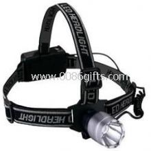 LED Headlamp images