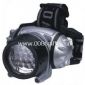 LED Headlamp small picture