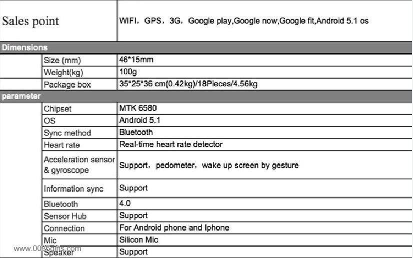 3 g wifi zegarek 